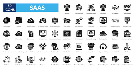 Saas Glyph Icon Set.  Cloud, Cloud Subscription, Multi Tenant Platform, Cloud Hosting, Api Integration,  Dashboard, Subscription Model