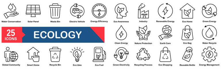 Ecology and Environment set of web icons in line style. vector illustration concept for eco, ecology, energy, green, leaf, environment, vector, plant
