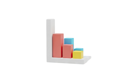 3D Bar Chart Showing Declining Trend on transparent background