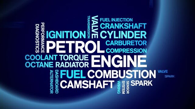 Petrol Engine animated word cloud-text design animation tag kinetic typography seamless loop.