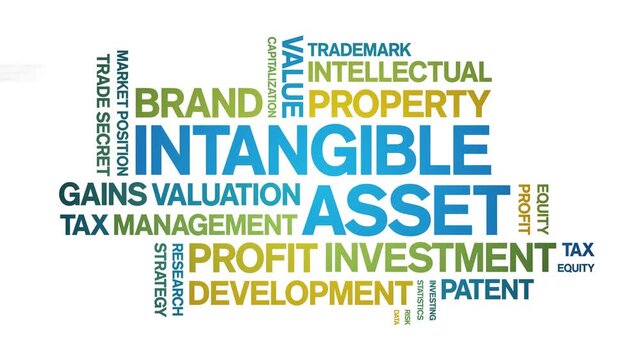 intangible asset animated word cloud-text design animation tag kinetic typography seamless loop.