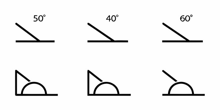 Angles and their reflections A geometric illustration of degree measurements