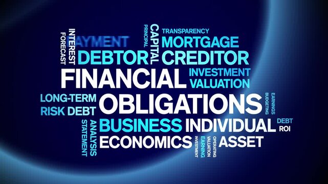 Financial Obligations animated word cloud-text design animation tag kinetic typography seamless loop.