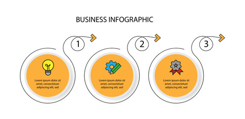 3 step circle infographic template vector element.