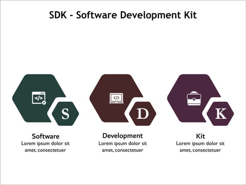 SDK - Software development kit acronym. Infographic template with icons and description placeholder