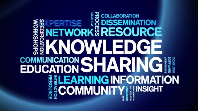 Knowledge sharing animated word cloud-text design animation tag kinetic typography seamless loop.