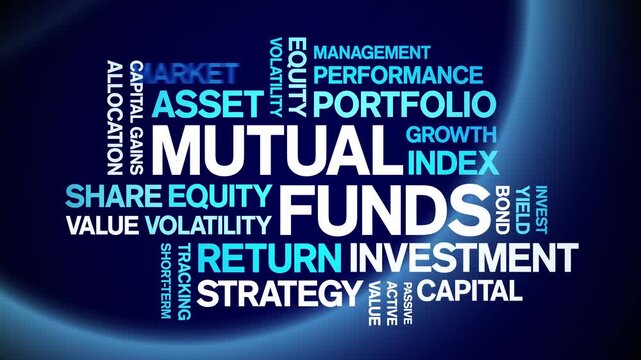 Mutual Funds animated word cloud-text design animation tag kinetic typography seamless loop.