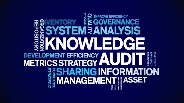 Knowledge Audit animated word cloud-text design animation tag kinetic typography seamless loop.