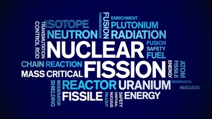 Nuclear Fission animated word cloud-text design animation tag kinetic typography seamless loop.