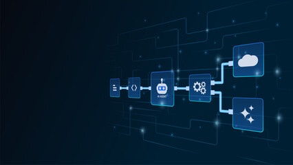 Fototapeta premium AI workflow automation artificial intelligence. ai agent network diagram connecting cloud, code nodes and automation system.