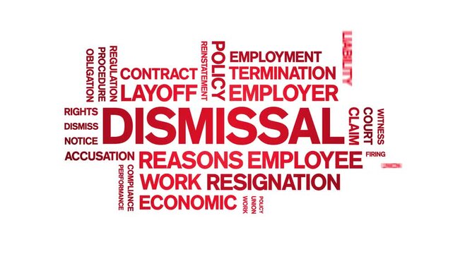 Dismissal animated word cloud-text design animation tag kinetic typography seamless loop.