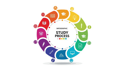 Obraz premium Colorful Study Process Infographic Circular Flow Chart with Icons