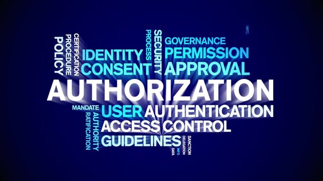 Authorization animated word cloud-text design animation tag kinetic typography seamless loop.
