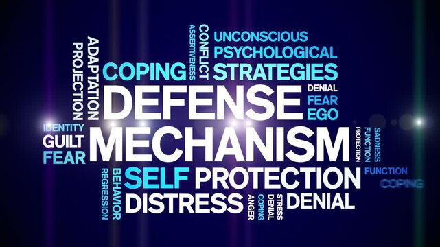 Defense Mechanism animated word cloud-text design animation tag kinetic typography seamless loop.