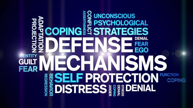 Defense Mechanisms animated word cloud-text design animation tag kinetic typography seamless loop.