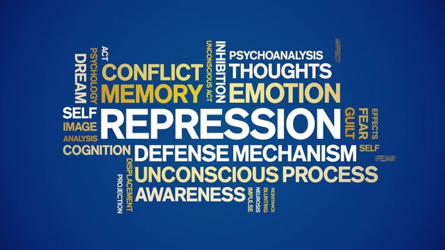Repression animated word cloud-text design animation tag kinetic typography seamless loop.