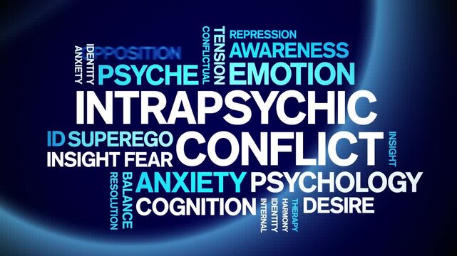 intrapsychic conflict animated word cloud-text design animation tag kinetic typography seamless loop.