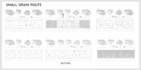 Diagram of a small drain route showing tree placement and soil composition © Apurba