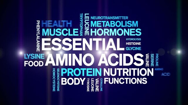 Essential Amino Acids animated word cloud-text design animation tag kinetic typography seamless loop.