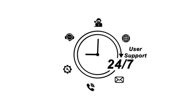 24/7 user support clock with customer service symbols 24/7 support help desk