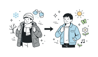 Seasonal Wardrobe Change. Winter to spring transition. A character changing clothes from a winter coat to a lighter jacket, with seasonal icons around.