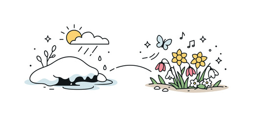 Snow Melting Blossom. From snow to flowers. A gentle transition scene where melting snow reveals the first blooming flowers. The illustration captures seasonal