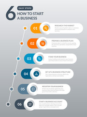 Vertical Timeline Infographic