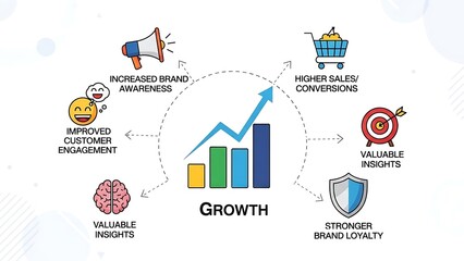 Business Growth Strategy with Marketing Icons.