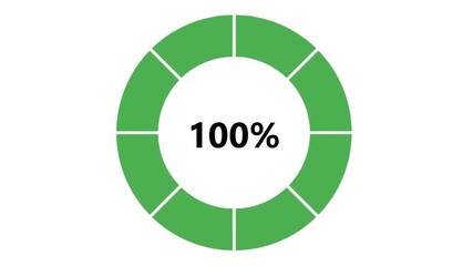 Circular Percentage Loader Animation. Green progress bar loading from 0 to 100 percent in a sleek donut chart design on white background. Perfect for infographics, UI elements, and data visualization - Powered by Adobe
