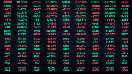 Digital data matrix with financial statistics