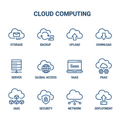 Fototapeta premium Essential Cloud Computing Services and Infrastructure Icons Set
