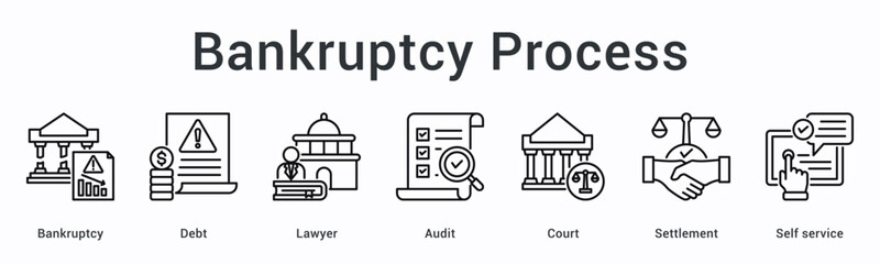 Bankruptcy process banner web icon guides debt resolution through lawyer and audit with court settlement via self service.