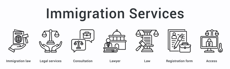 Immigration services banner web icon provides legal consultation with lawyers for registration form access under immigration law.