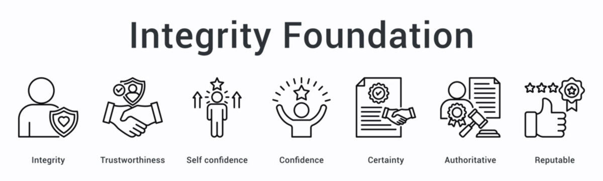 Integrity foundation banner web icon builds trustworthiness with confidence and certainty through authoritative reputable standards.