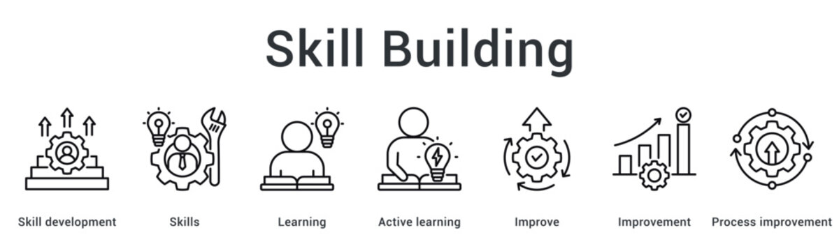 Skill building banner web icon demonstrating development through active learning and continuous improvement processes.