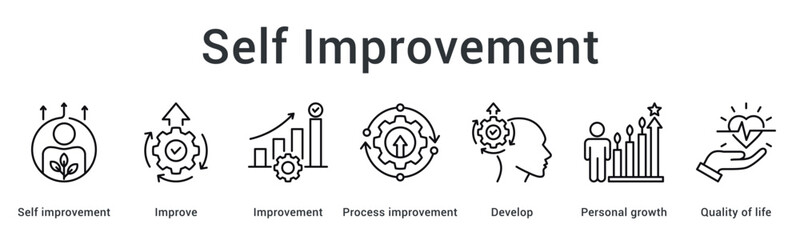Self improvement banner web icon showing continuous enhancement and development for better quality of life.