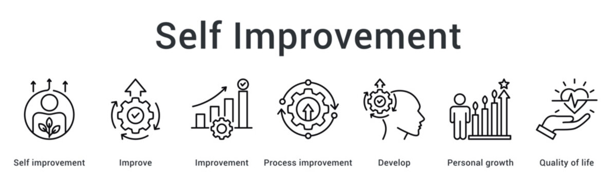 Self improvement banner web icon showing continuous enhancement and development for better quality of life.