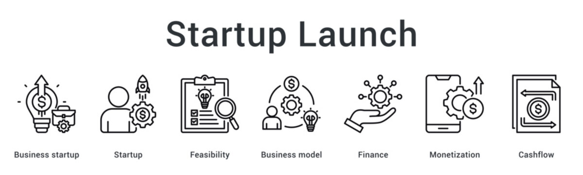 Startup launch banner web icon covers feasibility and business model with finance monetization and cashflow management.