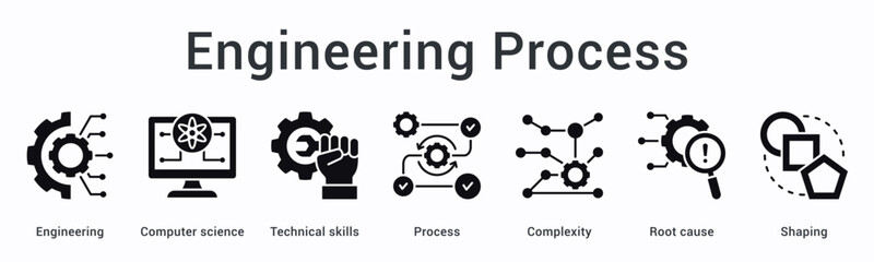 Obraz premium Engineering process banner web icon applies technical skills to complex processes identifying root causes for shaping solutions.