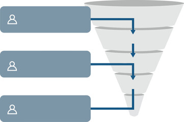 Customer journey funnel visualization with user icons and descending stages