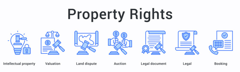Fototapeta premium Property rights banner web icon handles intellectual property valuation and land disputes through auction with legal documentation.