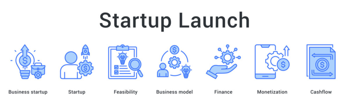 Startup launch banner web icon covers feasibility and business model with finance monetization and cashflow management.