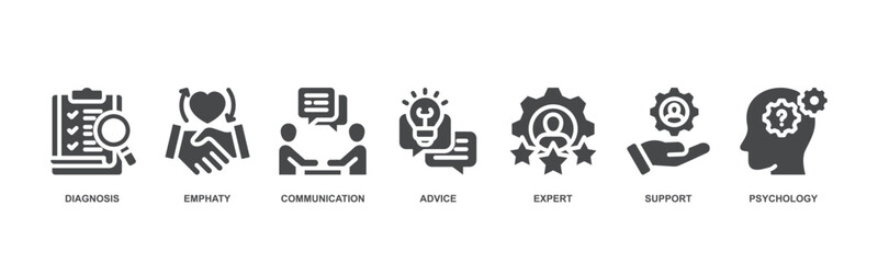 Counseling concept icon illustration with icon of diagnosis, communication, empathy, psychology, support, expert and advice 