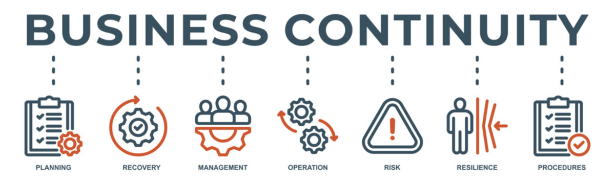 Business continuity web banner icon vector illustration with icon of planning, recovery, management, operation, risk, resilience and procedures.