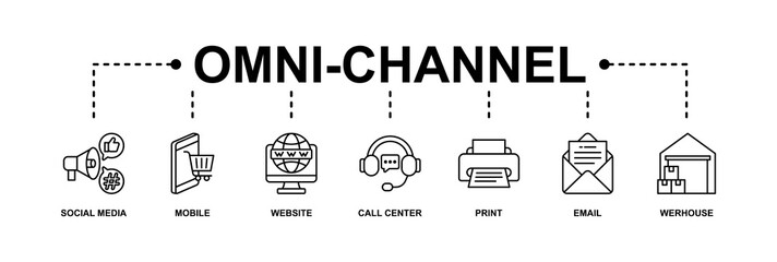Omnichannel banner web icon vector illustration concept with icon of social media, mobile, website, call center, print, email, and warehouse