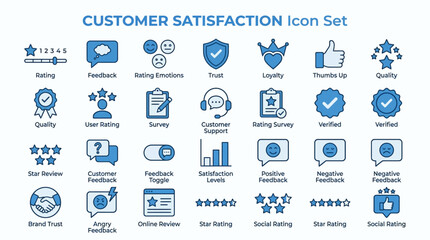 Customer Satisfaction Icon Set with Feedback, Loyalty, NPS Score, and Online Rating for UX Dashboards, Brand Trust Reports, and Support Interfaces
