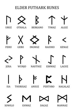 Elder Futhark runes alphabet chart on white background, clean minimalist Norse Viking symbols educational reference. 
