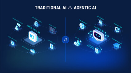 Plakat Agentic AI vs Traditional AI comparison - isometric modern vector infographic illustration