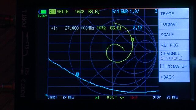 A Vector Network Analyzer measures RF component performance (S-parameters, magnitude/phase) for things like antennas/filters
