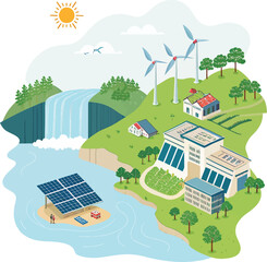 Renewable energy landscape with solar panels wind turbines and waterfall hydroelectric power